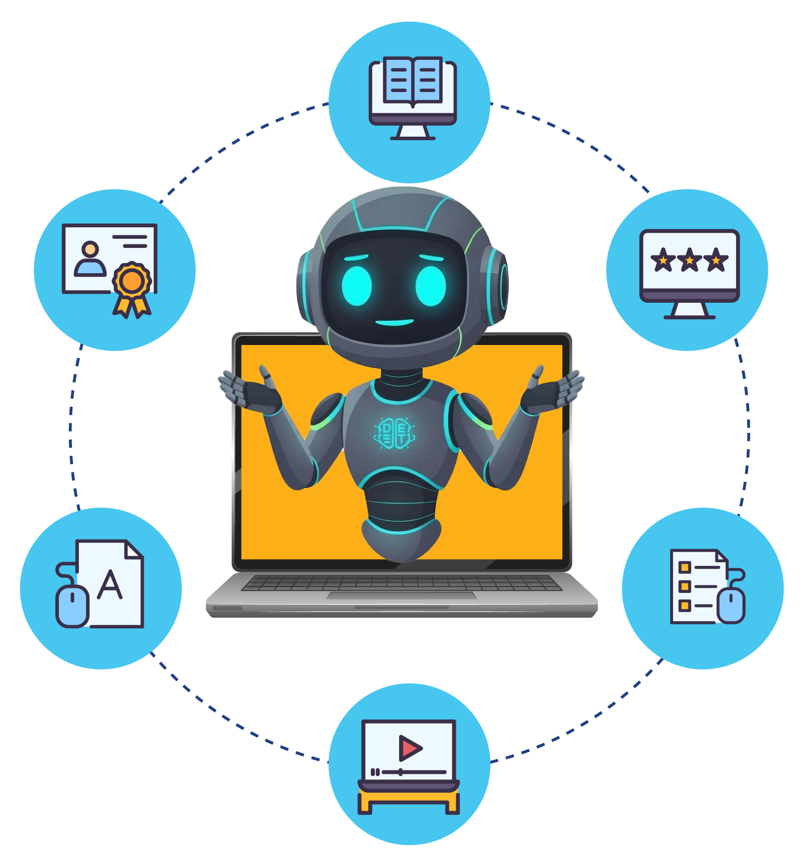 Gestión de Plataformas LMS Moodle